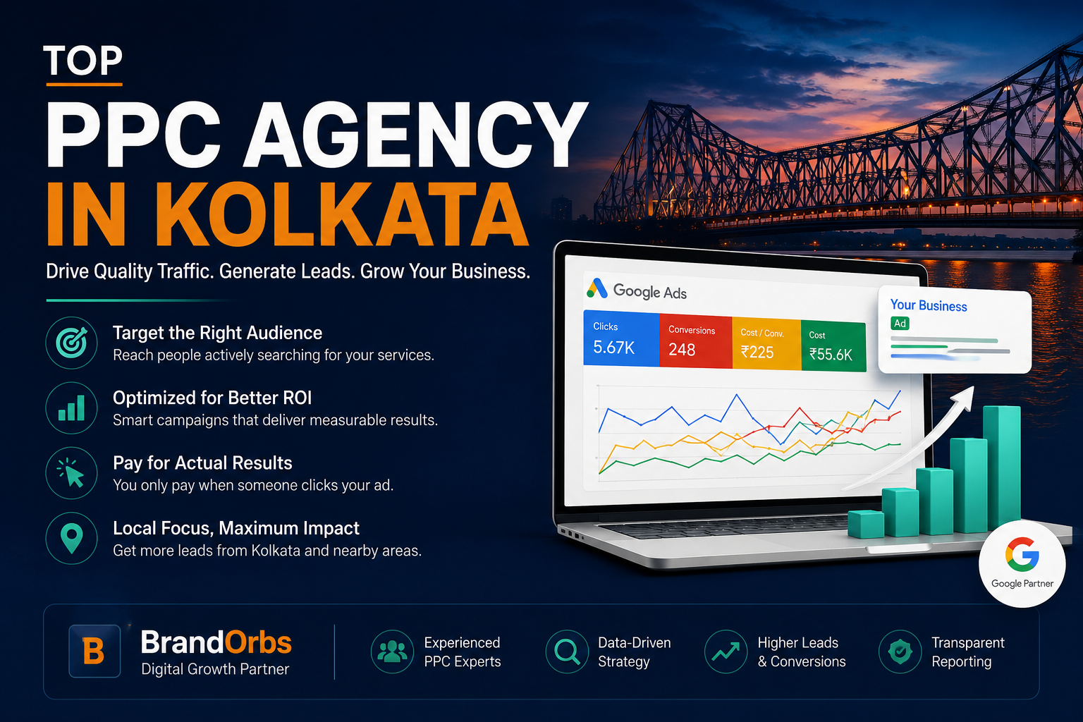 Top PPC Agency in Kolkata | Google Ads & PPC Services