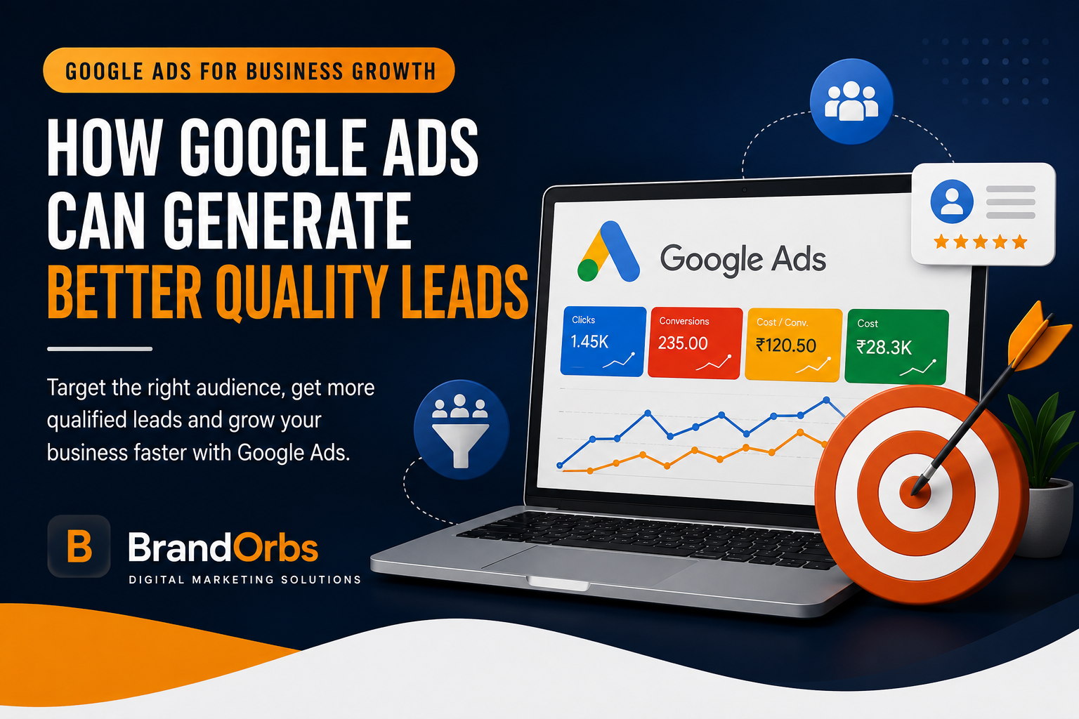 How Google Ads Can Generate More Leads in Kolkata