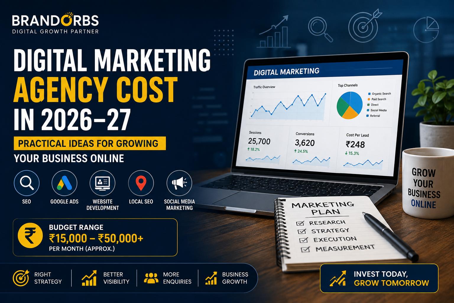Digital Marketing Agency Cost in 2026–27: A Practical Guide for Businesses in Kolkata