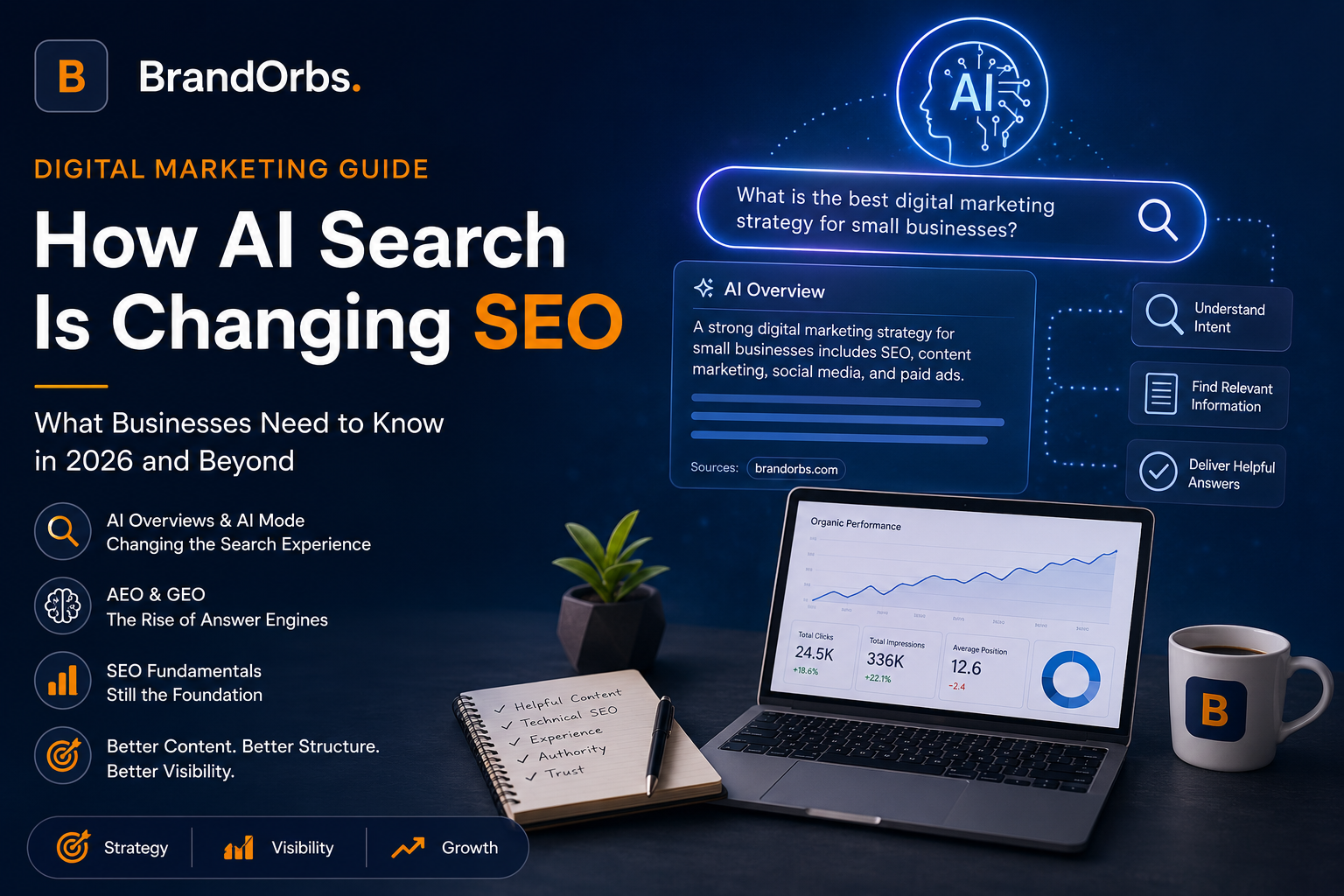 How AI Search Is Changing SEO in 2026: What Businesses Actually Need to Do
