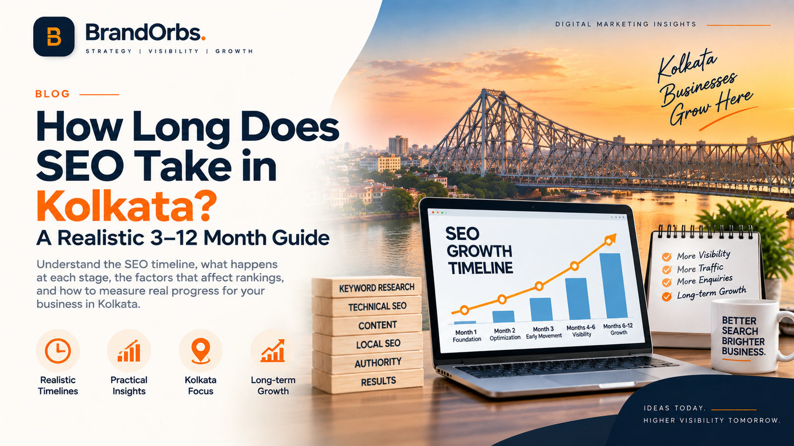 How Long Does SEO Take in Kolkata? 3–12 Month SEO Timeline