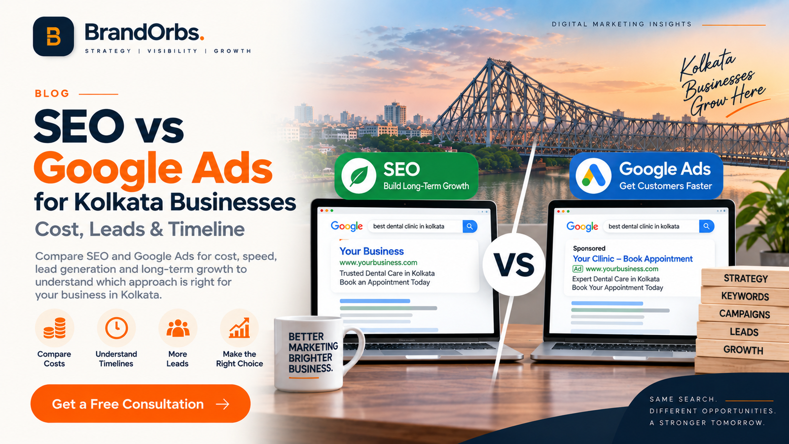 SEO vs Google Ads for Kolkata Businesses: Cost, Leads & Timeline