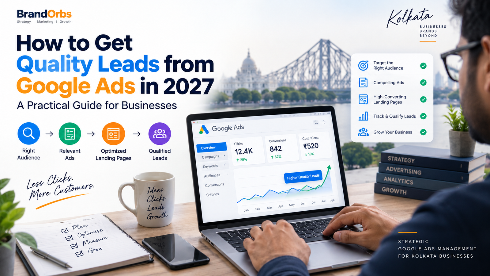 How to Get Quality Leads from Google Ads in 2027: A Practical Guide