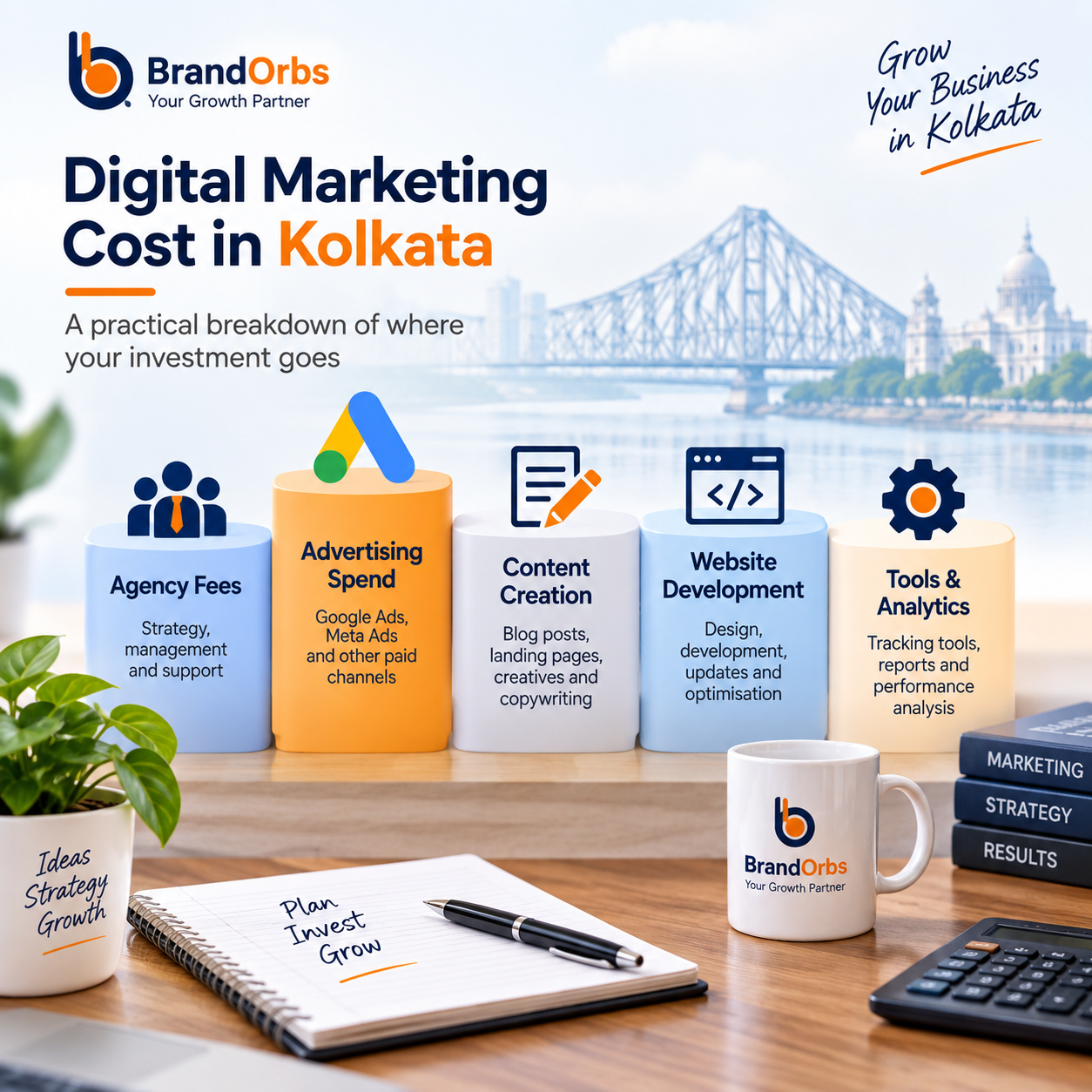 Digital marketing agency cost in Kolkata showing agency fees advertising spend content and website costs