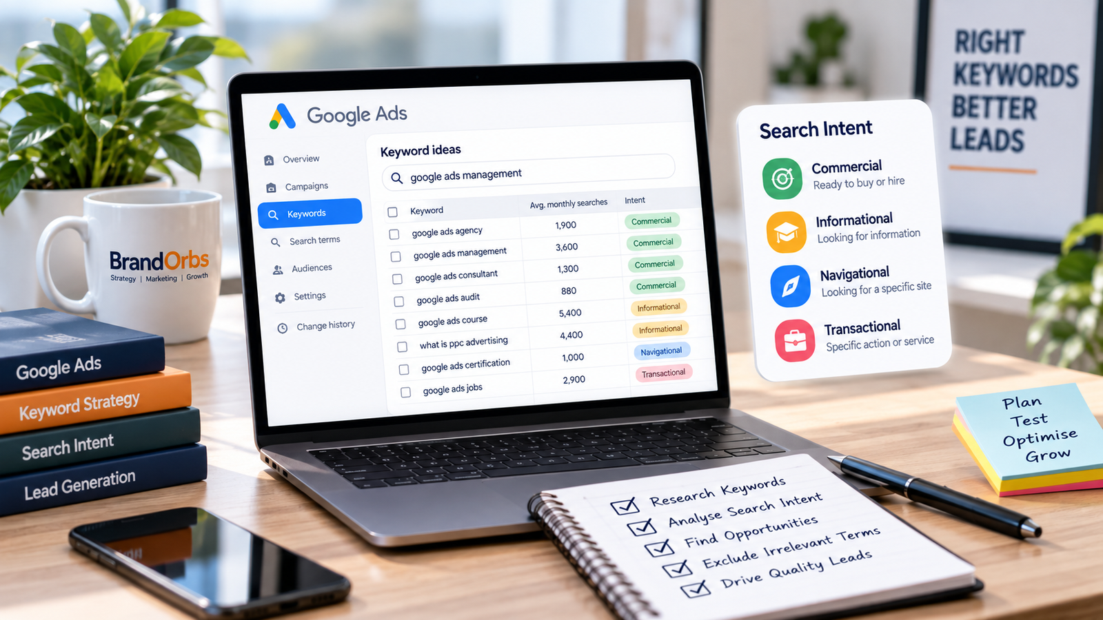 Google Ads keyword research and search intent analysis